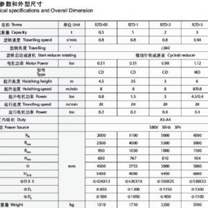 BZD型定柱式電動旋臂起重機