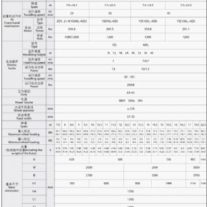 LD型電動單梁起重機