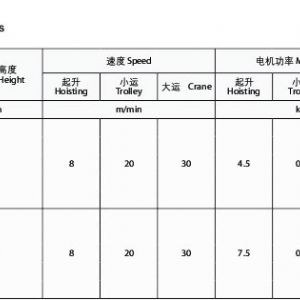 MG型電動(dòng)雙梁門式起重機(jī)