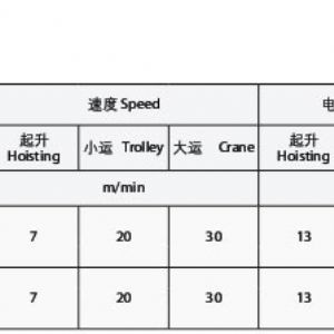 電動葫蘆半門式起重機(jī)