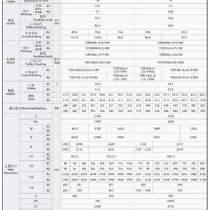 QD型雙梁吊鉤橋式起重機