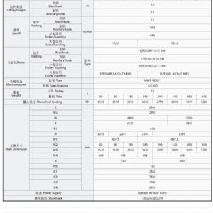 QC型雙梁電磁橋式起重機